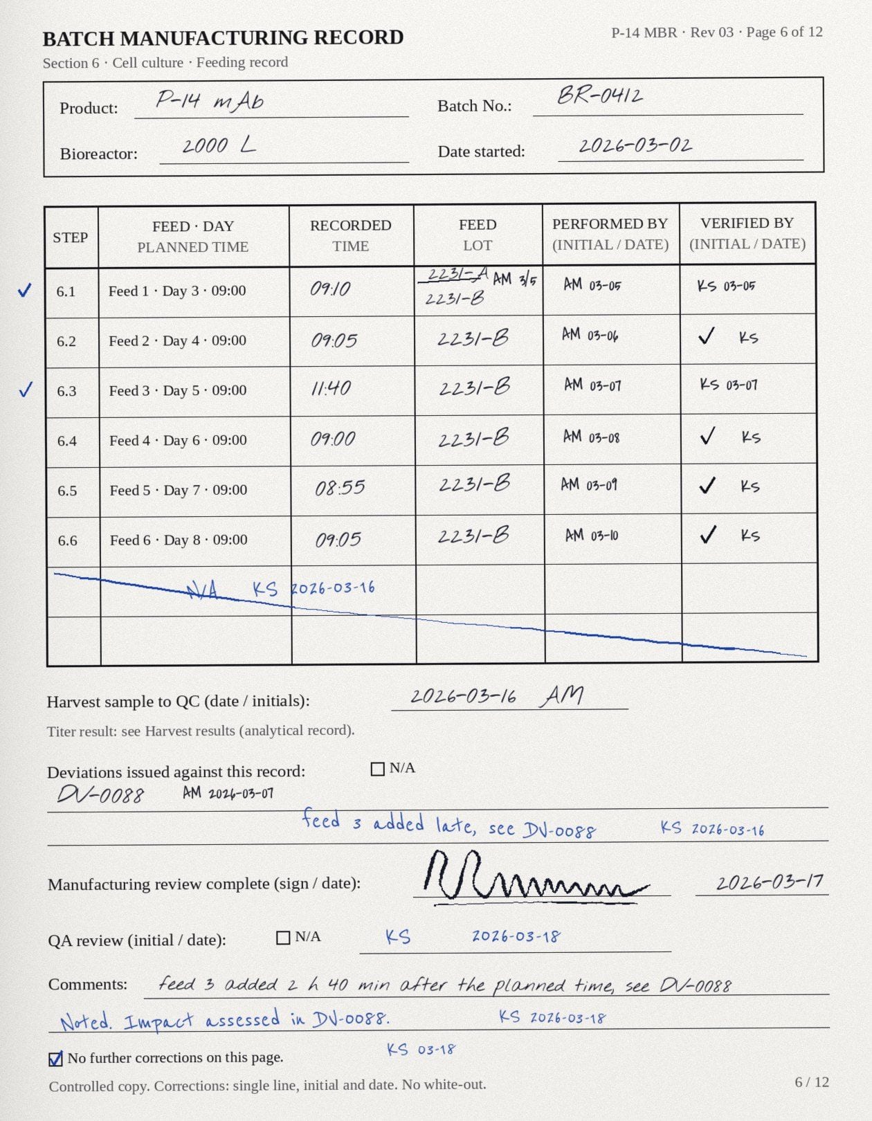 Page 6 of batch record BR-0412, the feeding record: a printed form filled in by hand, scanned
