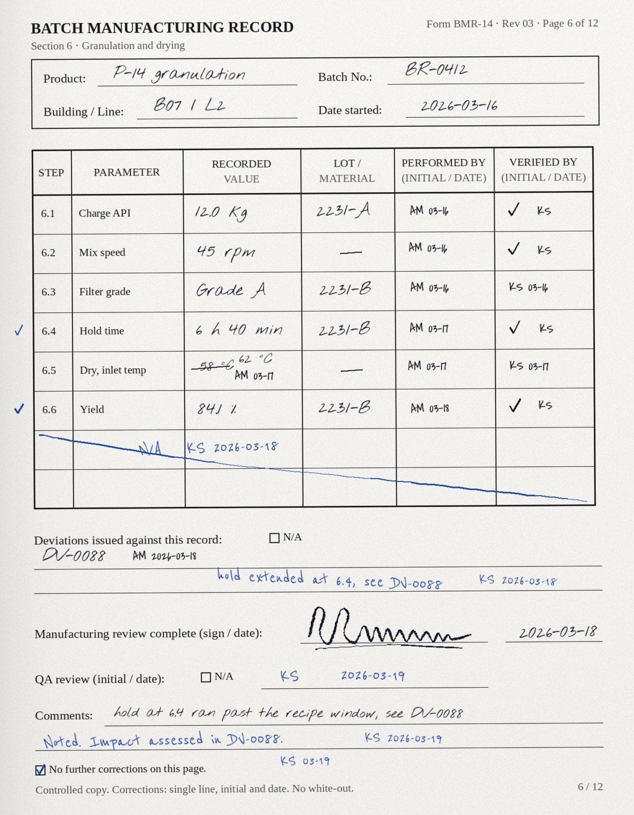 A sample paper batch record